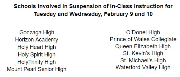 ATTENTION #nlschools
On the advice of Public Health, NLESD is suspending in-class instruction for all students in St. John’s metro area schools which include high school grades, for at least Tuesday &amp; Wednesday, February 9-10. 
Details to follow.