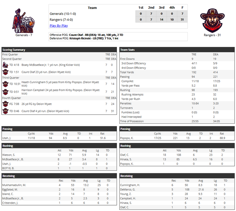 Death Valley Rangers FB tweet media