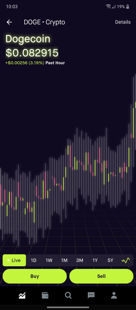 Katiieebabi's tweet photo. #LetsGoDoge #DogecoinRise #RobinhoodApp #DogecoinToTheMoon #Dogeto1dollar #RETWEEETIT #AnchorUSD #BUYANDHOLD 🐶🤑🤑Come on people put your money into it ull be missing out big time u really dont wanna miss ur chance to make some $$$ every 1 can use some $$$ during these times. https://t.co/LtwitgO7Ne