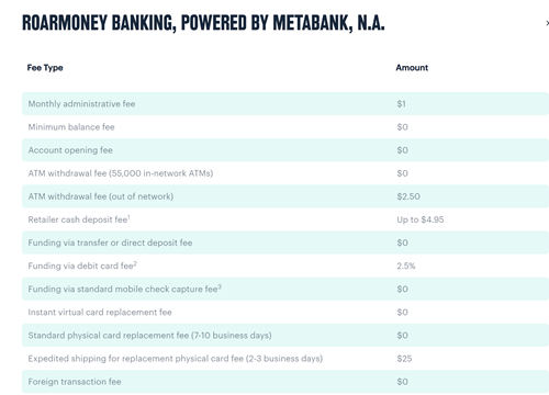 They make money in 3 ways:1. Charge "Subscription" fee or $19.99 or $29.99 flat per account2. Make money lending (loans have interest rates)3. Selling leads (your info) to partners in financial services (e.g. Funds, etc.)
