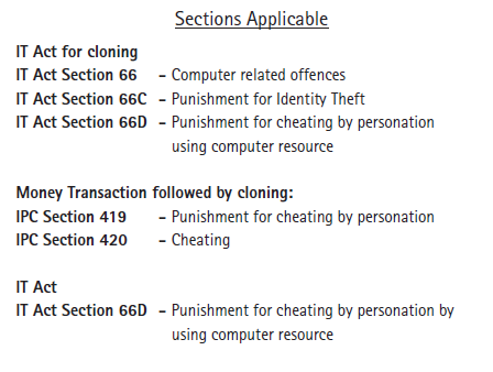 NEVER ever reveal your PIN to anyone. Activate  #TwoFactorAuthentication for all your accounts. Your entire savings may get wiped out.  #ICYMI Eventhough following safeguards are available, if the PIN has been used during a transaction, banks define it as valid transaction.
