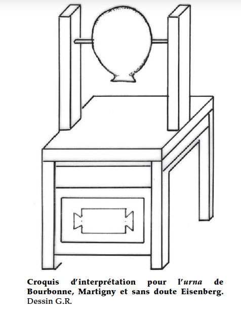 Kleisthenes2's tweet photo. Illustrations from Marie-Thérèse Raepsaet-Charlier's study of Roman allotment machines that involved lots (sortes) being tipped out of a vase (urna) that rotated around an axle. #sortition #lotsandlots https://t.co/QwrZFmiBTt https://t.co/yoYtVdr0yb