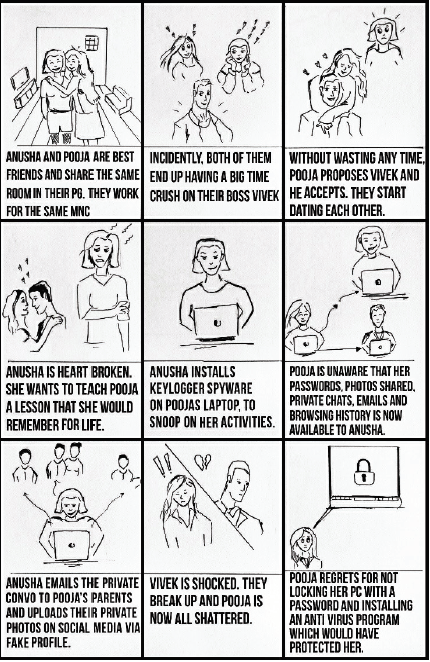  #Usecase 3: Keyloggers are simple malicious programs that can be installed on the your computer. They record your keystrokes and scamster can collect your login details and hence, other files in your computer. ALWAYs, lock your computers.  #dataprotection  #passwords  #Privacy