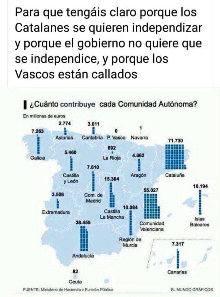 jcecatalunya's tweet photo. https://t.co/ENXXm4tPe4