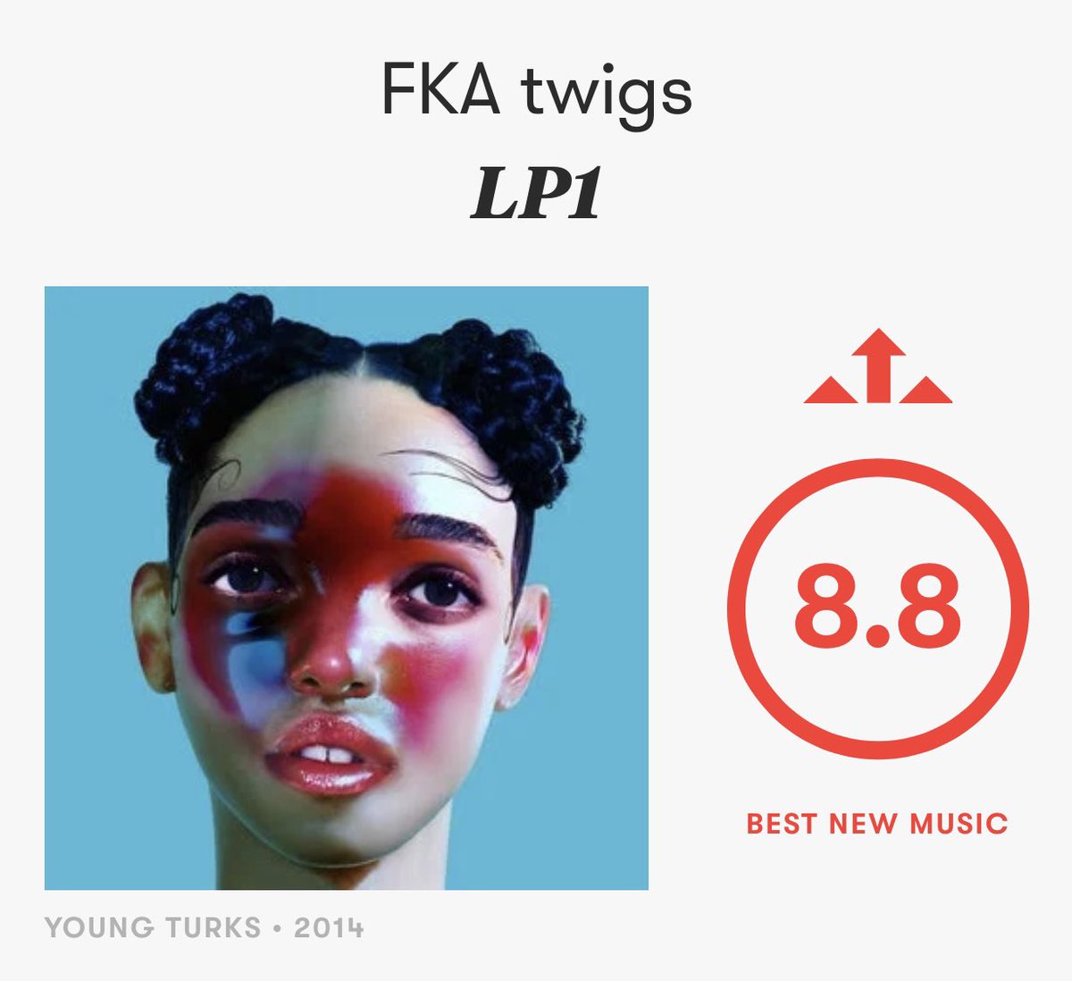 her debut record LP1 was released in august 2014 to wide critical acclaim. hers was the highest ranked album of that year according to an aggregate of year-end critics lists