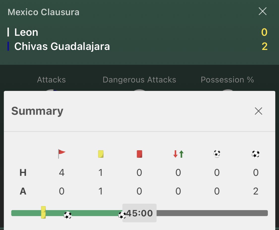 Tips__4U's tweet image. 🤑🤑🤑