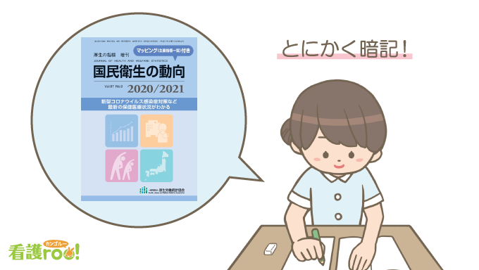 看護学生応援のtwitterイラスト検索結果