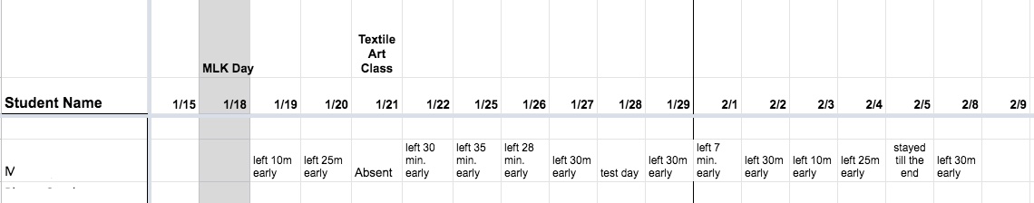 As we get closer to schools reopening, I want to share the latest example of the uselessness of  @RecParkSF ECYC "learning hubs", one of which kid #1 has been attending since it opened at the end of Summer. Here's his attendance for maths class. The kids are just left unsupervised