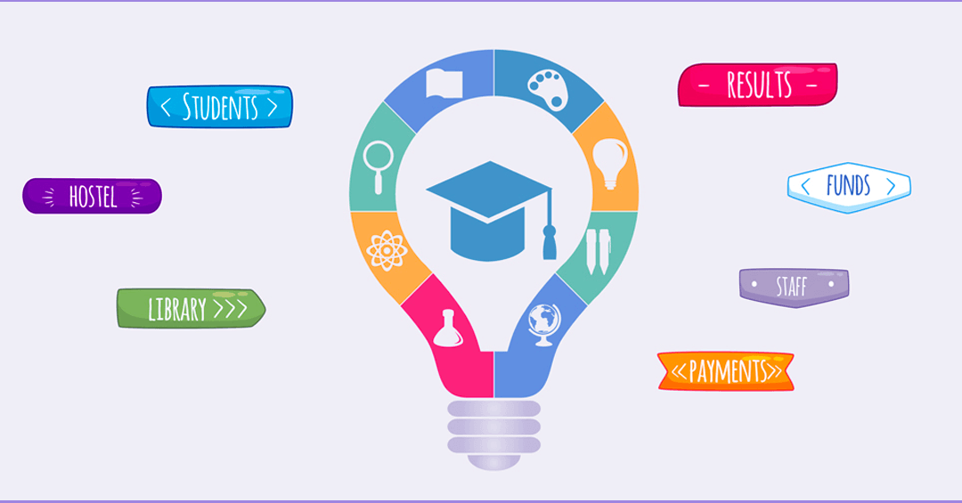 Savithruweb's tweet image. #collegeERPsoftware   Flying start in 2021 !- congrats team savithru for making in roads in to colleges and university sector.