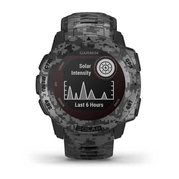 theaviationhead's tweet photo. Buy online Garmin Instinct Solar – Camo Edition Watch in India at The Garmin Watch. Please visit us: https://t.co/44tXxR7GsA

#garmininstinctsolarcamoedition #garmininstinct #garminwatch #thegarminwatch #garminwatches #garminstore #garmininstinctwatch https://t.co/MCId9NX4ub