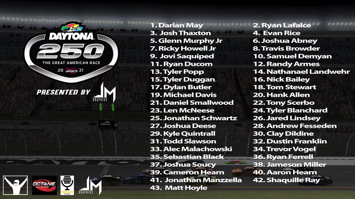 SeriesSpeedzone's tweet image. Here is your lineup for next weeks Daytona 250 presented by JM Graphics!

Thank you everyone for coming out!