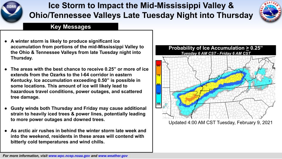 NWSWPC's tweet photo. A winter storm will likely produce significant ice accumulation from the mid-Mississippi Valley to the Ohio &amp; Tennessee Valleys from late Tuesday night into Thursday. See the following graphic for details on where the most ice may accumulate &amp; potential impacts. https://t.co/aJuRQX3ZlW