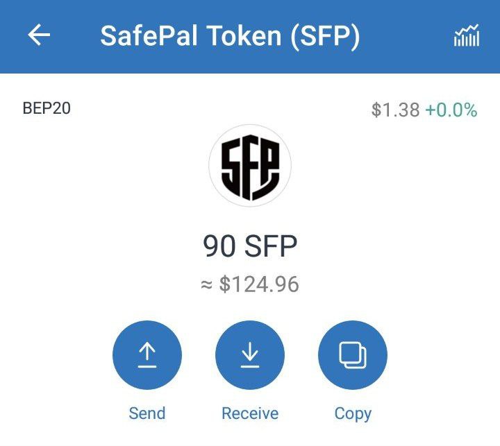 cryptodropbd's tweet photo. ⏰Time To Claim Your SafePal Token:

How:
First go to SafePal Wallet $ Claim your Token.
Next, Just import your safepal wallet memonic phrases to your trust wallet.
#Binance #Safepal #BTC https://t.co/ymhBwD8YPe
