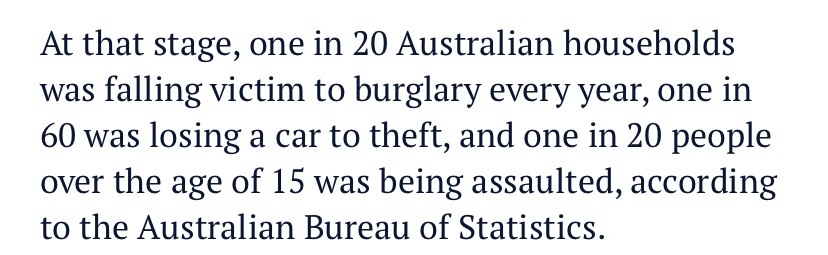 New book looks at why violent crime has reduced so much in  after increasing thru’ the 1970s-90s - the overall homicide rate fell by 59% in the first 2 decades of the 21stC! - & links this to (amongst other things) reduced alcohol use amongst young ppl https://www.smh.com.au/business/the-economy/it-s-time-to-salute-the-great-crime-decline-20210202-p56ynw.html
