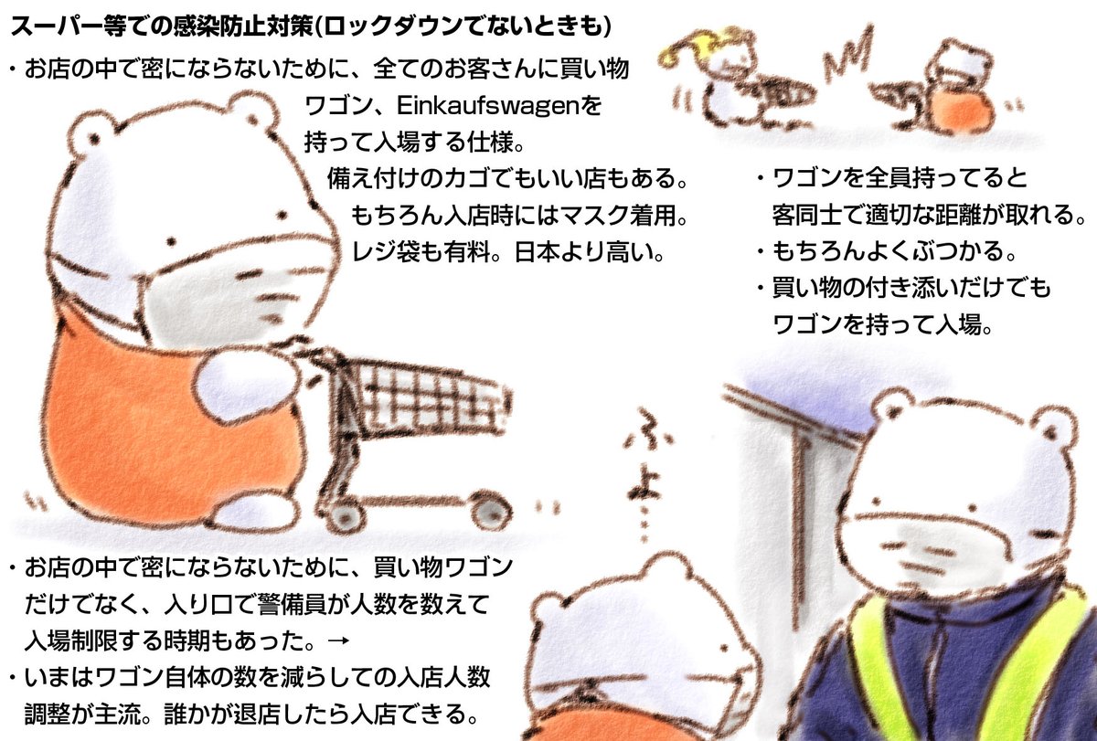 ふわふわのくまbot A Twitter どいつの おかいもののときの ころなたいさくなの ふわふわ ふわふわロックダウン ふわふわのくまbot A Twitter どいつの おかいもののときの ころなたいさくなの ふわふわ ふわふわロックダウン