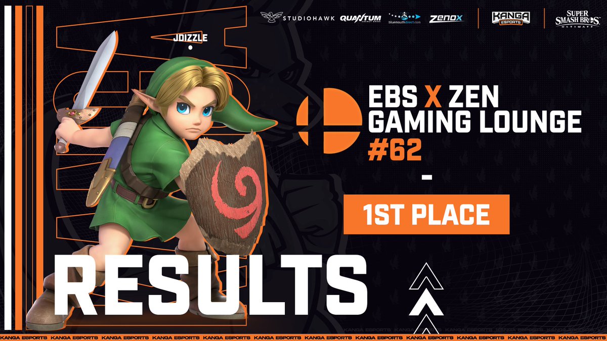 KangaEsports's tweet photo. Another win under the belt for @Jdizzle_203 as he takes home @EBS_Smash x @ZenGamingLounge #62! 

VOD &amp; Bracket
📺 https://t.co/x9e5YRnp6g
🔗 https://t.co/w9067d3hOp

You already know we'll be back for #63 😏

#KangGang🦘 https://t.co/lfUAdsxwEK