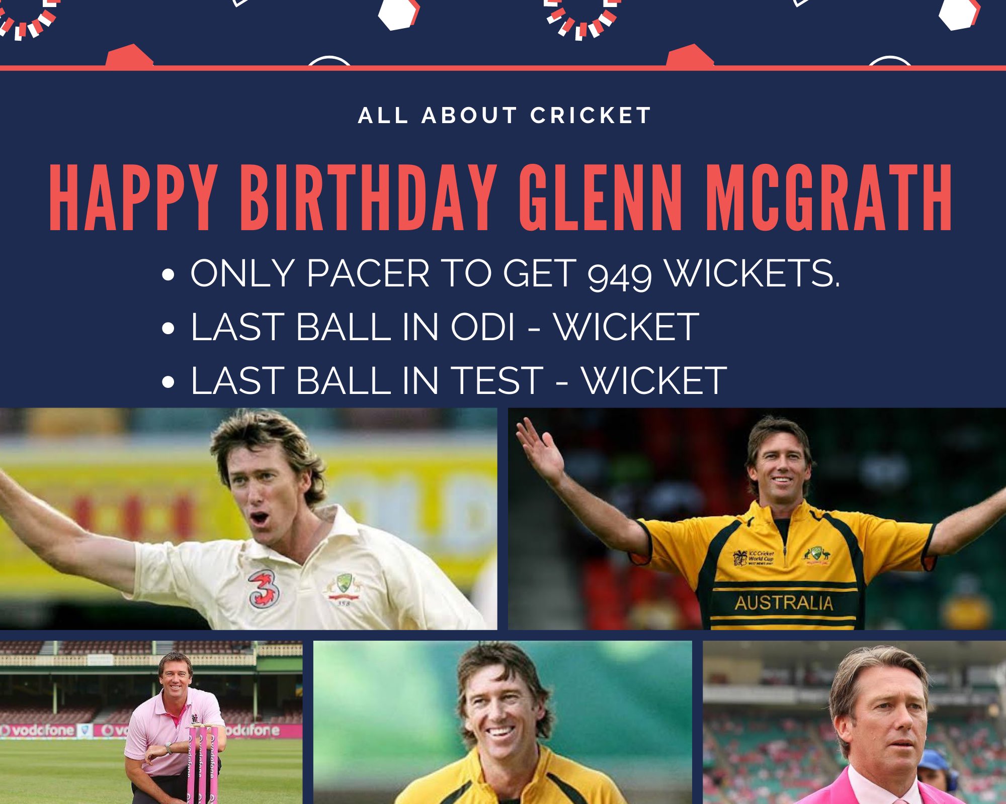 Happy Birthday Glenn McGrath 
