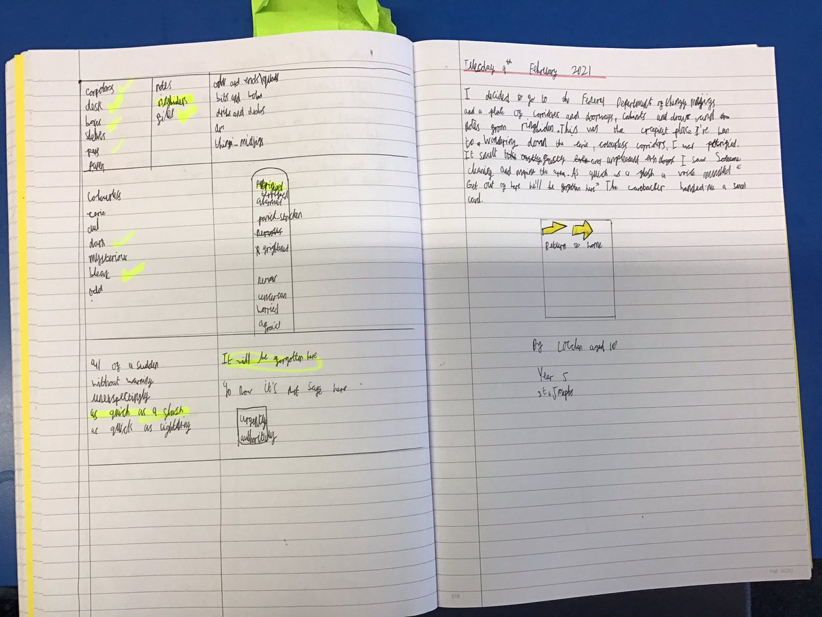 Some more super sentences from Year 5! Take a look at these @janeconsidine by Locclan, Julia and Layla.

#EnglishwithMrsC #livelesson #MrsC #TheLostThing #SentenceStacking