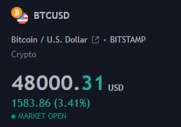 firozmd208's tweet photo. #bitcoin $48000 https://t.co/jdU79cZVC1