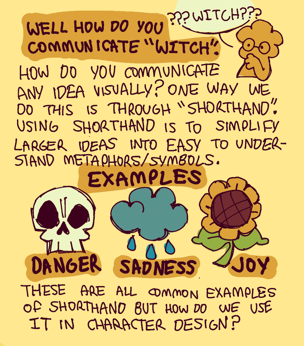 Ok so i wanted to make a little dumb rant about some of my thoughts on character design and what not so here we go! 1/4