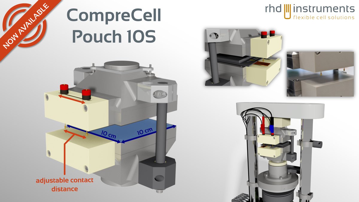 Interested in Pouch Cell characterization under active force control?
Now available: The CompreCell Pouch 10S - fully compatible with the CompreDrive and combinable with every available potentiostat/galvanostat model. 

More information here:
rhd-instruments.de/en/products/ce…