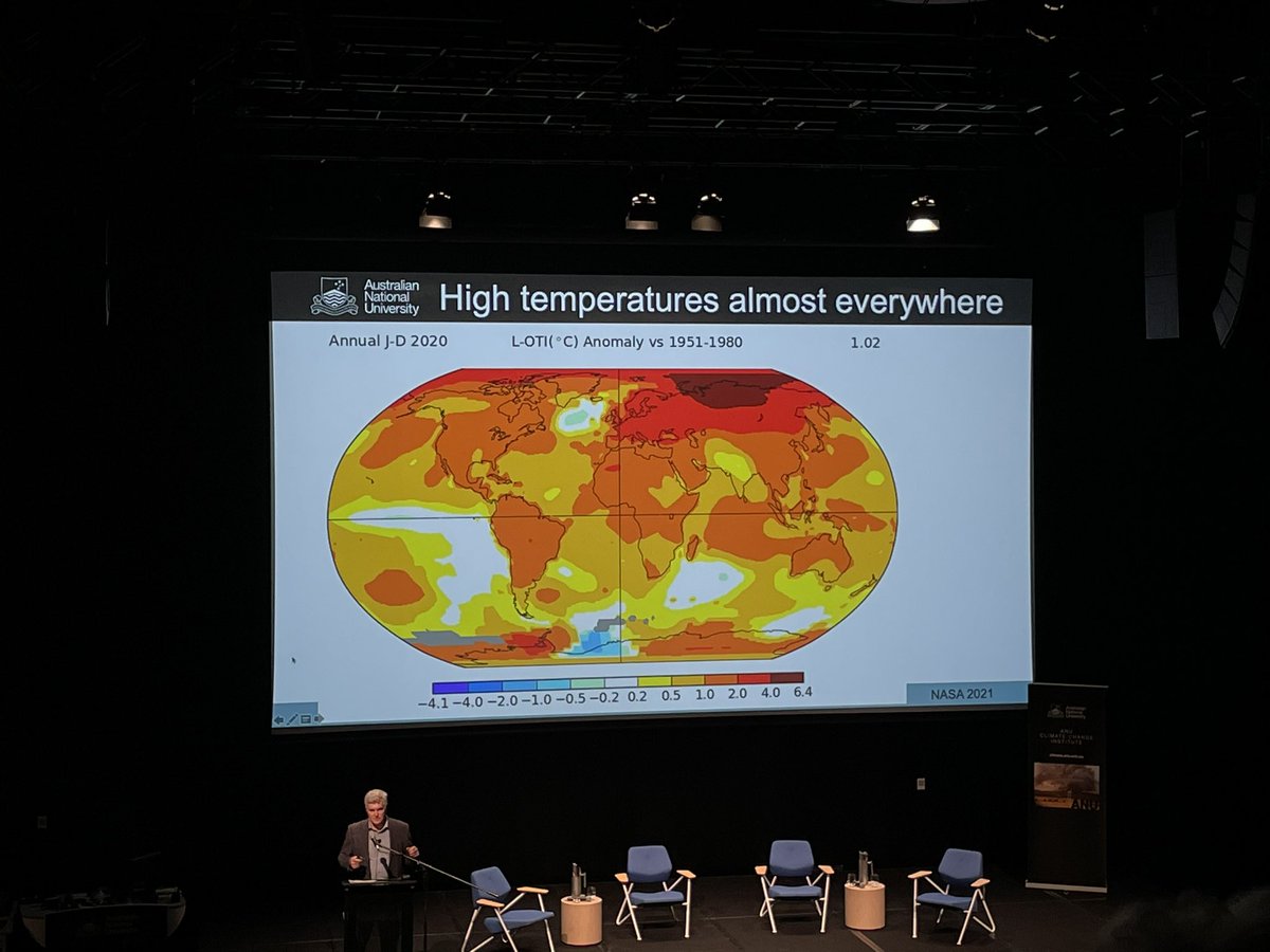 2020 was the equal hottest year on record. 1.24 degrees above preindustrial average even with a  #LaNina phenomenon in play.  #Siberia and  #arctic really stand out.