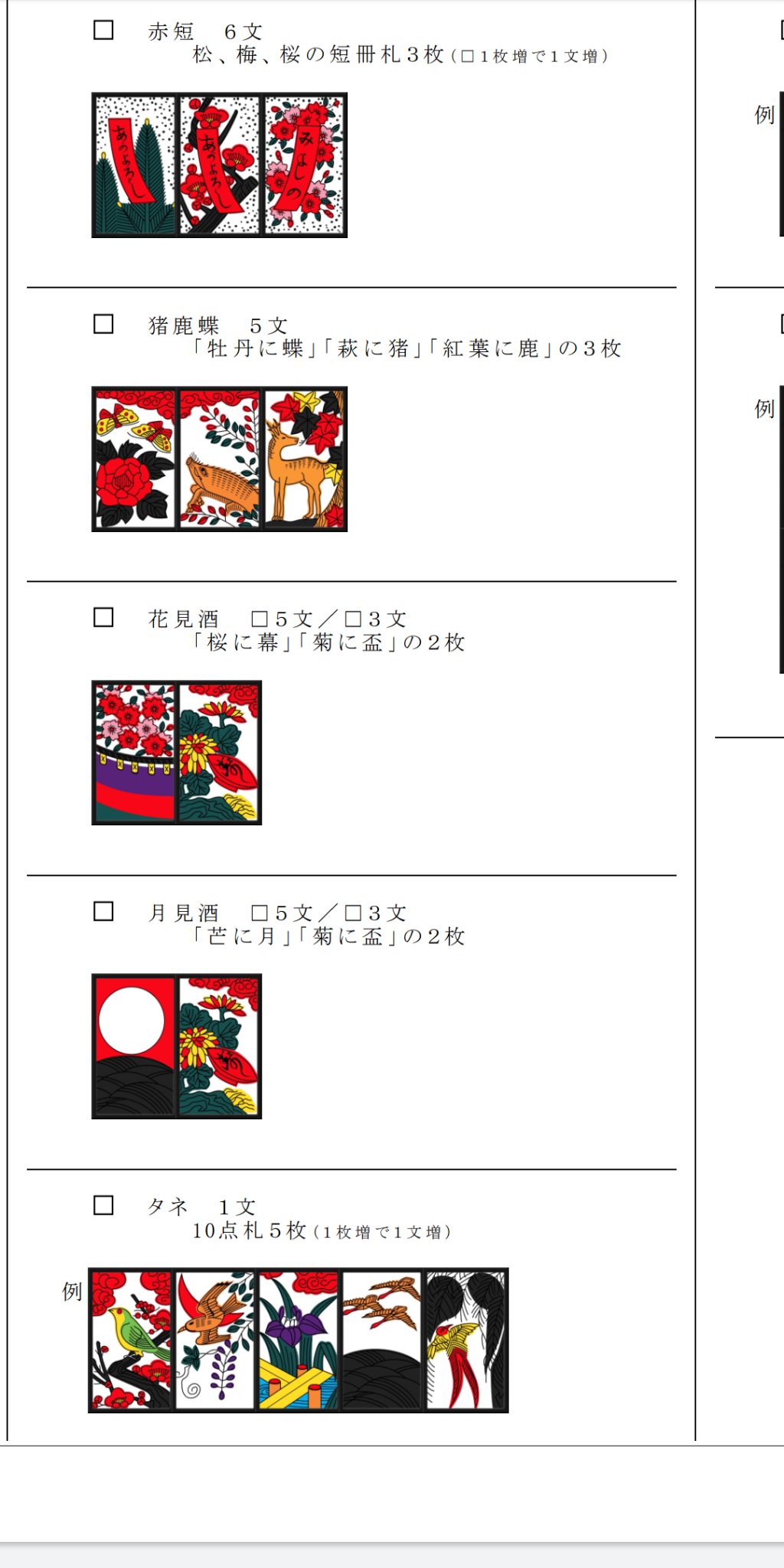 刀剣乱舞online 運営 1 4 新イベント 秘宝の里 花集めの段 の遊び方について 出陣後 マスの上に表示される 花札 を選択し敵と戦闘しましょう 敵撃破で選択した 花札 1枚と勝利報酬の 花札 と玉を獲得できます 花札 の絵柄を決め