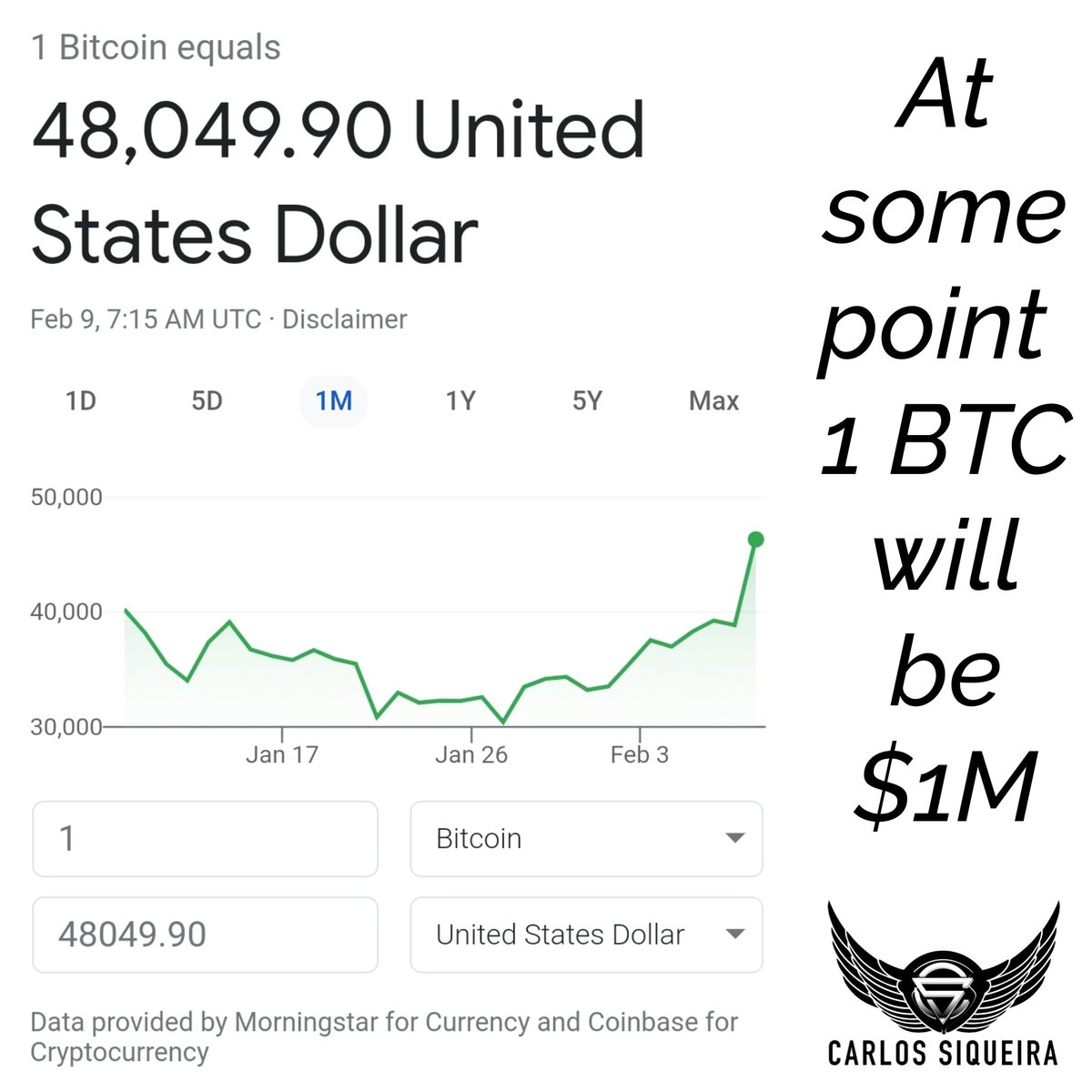 CoachSiqueira's tweet photo. #Bitcoin will eventually be at 1 Million. 50k By Friday with @maxkeiser being interviewed on The #CarlosSiqueiraShow 
@elonmusk &amp; @michael_saylor 
Let's get #Apple to join the party. 
#MakingPovertyHistory https://t.co/LitRGl87In