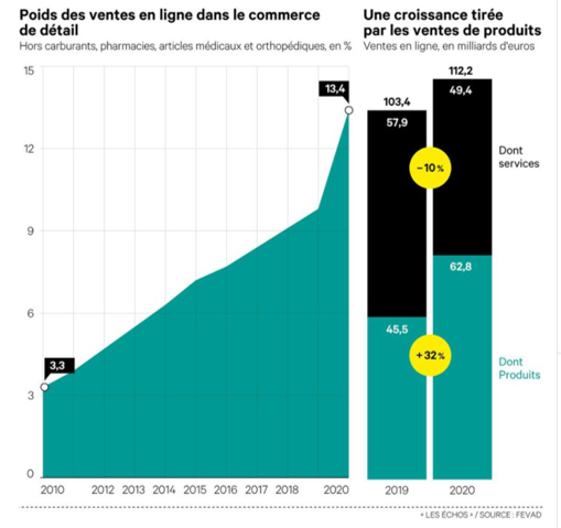 AID Observatoire tweet media