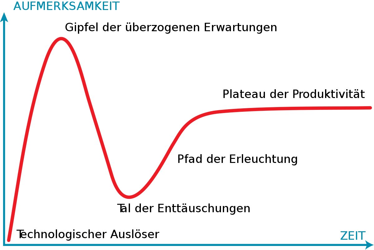valueCampus's tweet photo. Politics and central banks are once again too late to stop this running dumb money train. The bubble is getting bigger and bigger until the music stops. When it collapse we will recognize the transfer of money from retail to professionals. Sad.
#Bitcoin https://t.co/3q18Jbn1mp