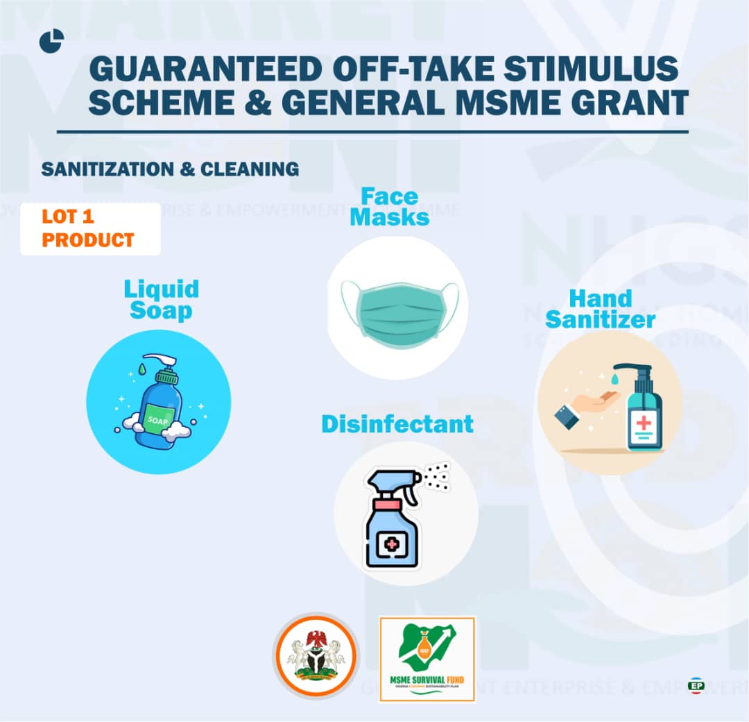 BDaunsi's tweet photo. The purpose of the Guaranteed Off-take Scheme for MSMEs is to safeguard 300,000 existing jobs in 100,000 MSMEs (impacting 1,000,000 individuals) & sustain local production.
Government will make arrangements to purchase specific priority products made by MSMEs
#GuaranteedOfftake https://t.co/60EXONfNYf