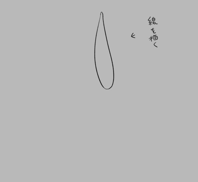 全体線画できた!
次は下塗り部位切り分けだ!
ってのはもう面倒なので
最近ずっとこうやって描いてる
「なんか前髪ボリューム足りない?」とかの
調整とかすごく楽

ちなみに、ラフ描いて
線画作る時の作業です
清書と下地作り一緒にやればええやん?
という発想 