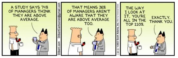 5/ 74% of them responded "Yes". 74% believed that they were above average at investing. Of the remaining 26%, most thought they were average.
