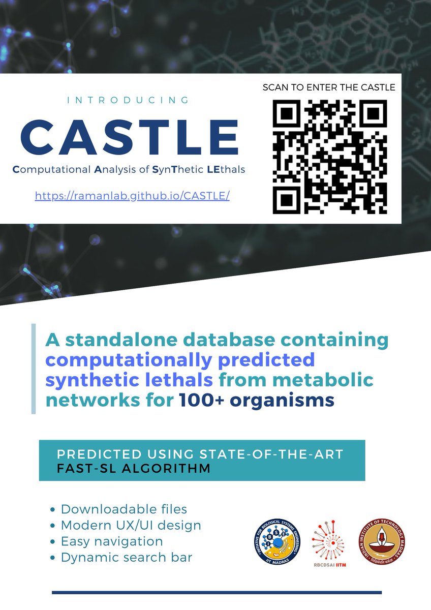 Karthik Raman (@karthikraman) on Twitter photo Happy to announce our database of synthetic lethals in 100+ organisms. ramanlab.github.io/CASTLE
Hope this helps biologists investigate newer hypotheses about enzyme function/redundancy in metabolic networks & interesting combinatorial deletions! #NetworkBiology <a href="/TheCOBRAToolbox/">The COBRA Toolbox</a> Happy to announce our database of synthetic lethals in 100+ organisms. ramanlab.github.io/CASTLE
Hope this helps biologists investigate newer hypotheses about enzyme function/redundancy in metabolic networks & interesting combinatorial deletions! #NetworkBiology <a href="/TheCOBRAToolbox/">The COBRA Toolbox</a>