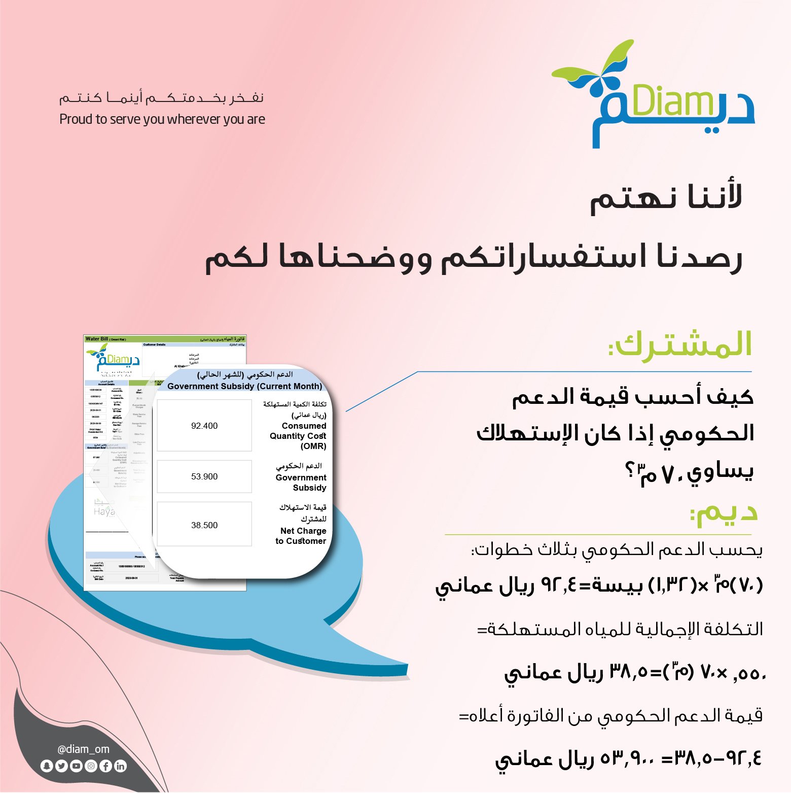 الصورة