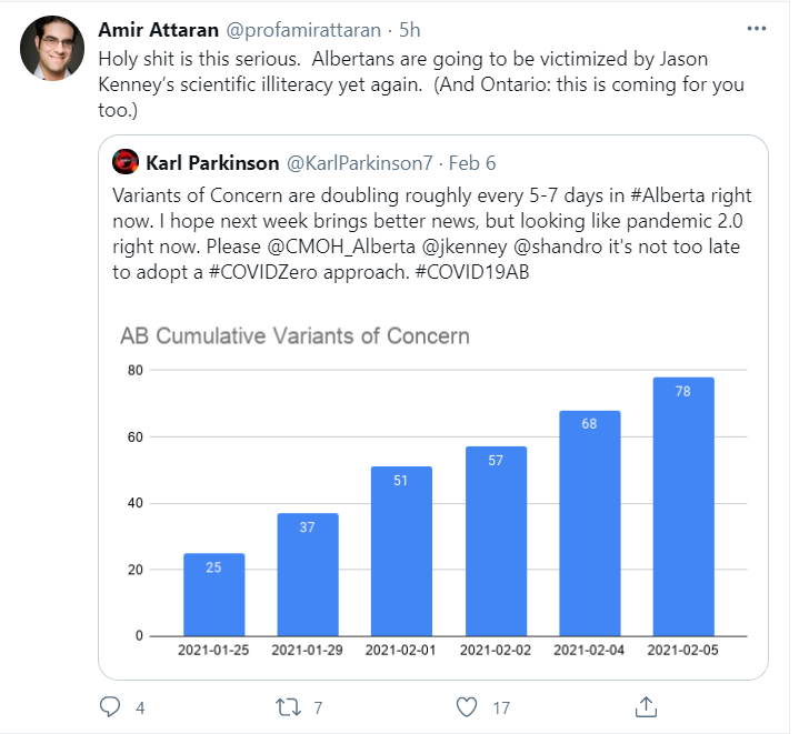 There is a predictable look to each new C19 scare tactic. The same academics, under the guise of pseudoscience, beat the panic drum, claiming the next phase is terrifying and unknown. Gov't officials then chime in and viola the chaotic C19 rodeo rumbles on. 1/