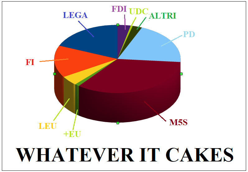 Luigi Castaldi tweet media