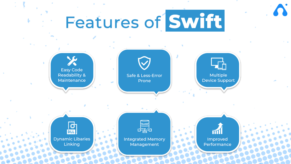 Appventurez's tweet image. #Swift is a pro-developer #programminglanguage that was developed to be friendly for beginners.Look out the top features of swift &amp;amp; use it for making flawless applications.

#swiftprogramminglanguage #swiftfeatures #mobileappdevelopers #mobileappdevelopment
