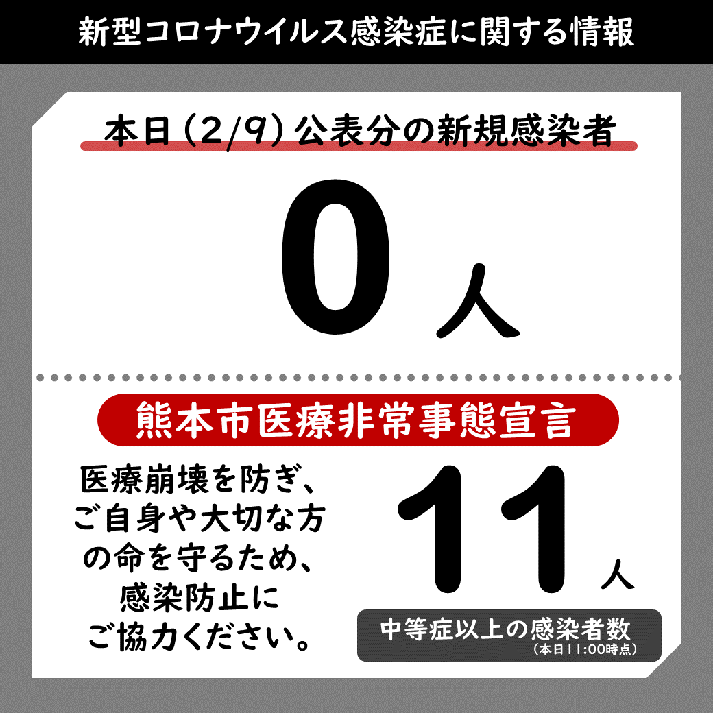 新型 コロナ ウイルス 熊本 最新