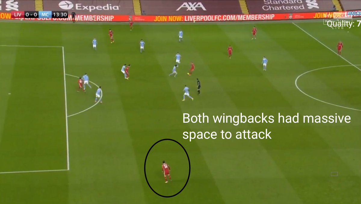 • Liverpool's pattern was simple. Find a midfielder in space and immediately switch the ball to the wingbacks who were in space because our wingers were forward. Although they didn't score they dominated the ball and were in control for majority of the half. 