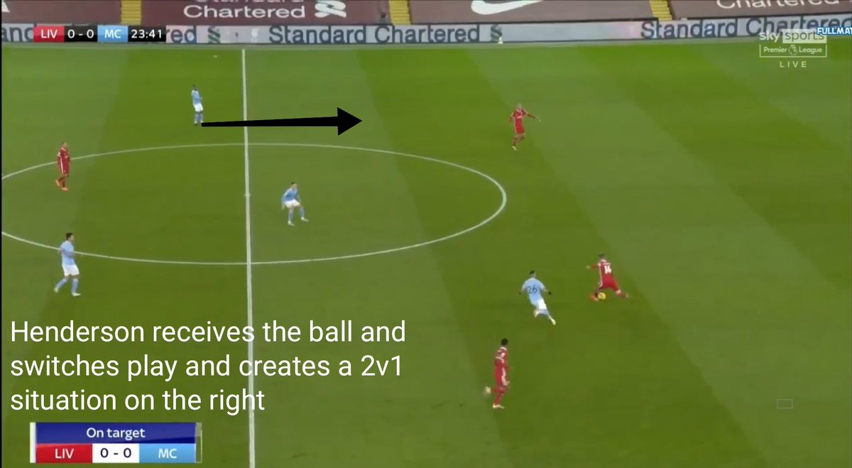 • The problem off the ballAlthough Foden struggled in that role off the ball, the general pressing pattern was also the reaaon for City struggling to stop Liverpool from building up. Liverpool CBs were easily able to bypass the first press and find a midfielder. 