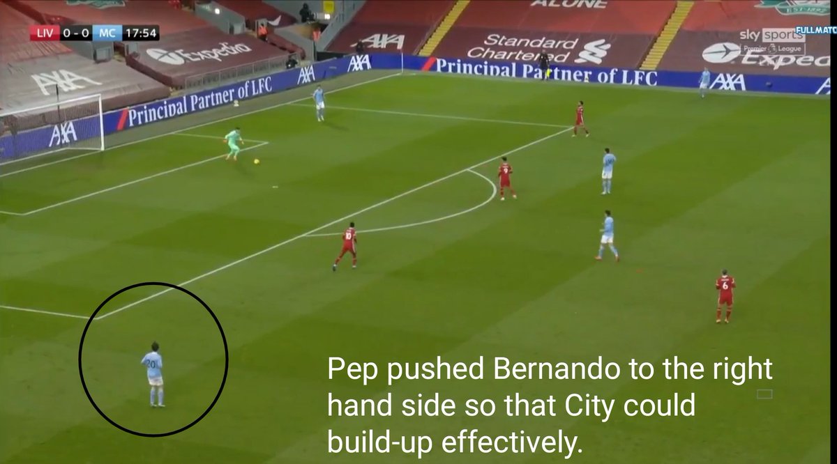 City also struggled to buildup on the ball and Pep immediately changed by dropping Silva to the right back spot, but again Liverpool were able to deal with it by pressing him with one of their central midfielders. 