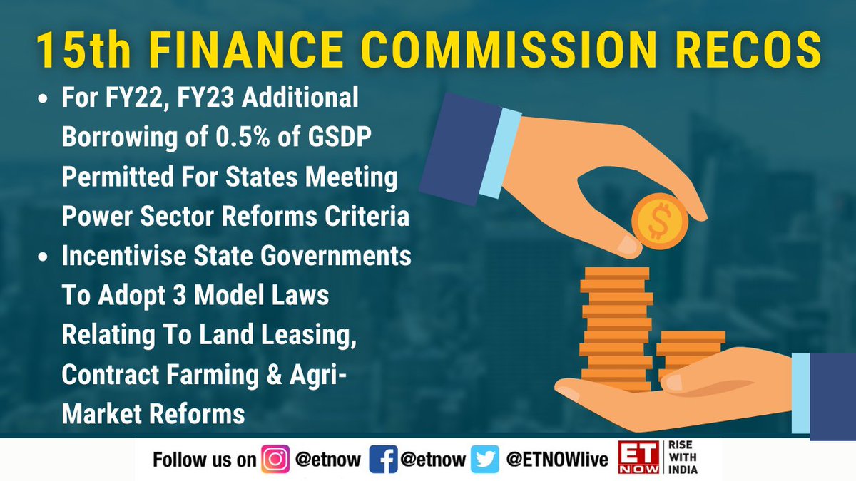 ETNOWlive's tweet photo. While pandemic disrupted finances of India’s states in ongoing FY, the 15th #FinancialCommission report sees expects real GDP growth to return to 7% for FY22-FY26
Report also estimates cesses & surcharges to average 18.4% of Gross Tax revenue between FY22-26 https://t.co/I3rWu7wikk