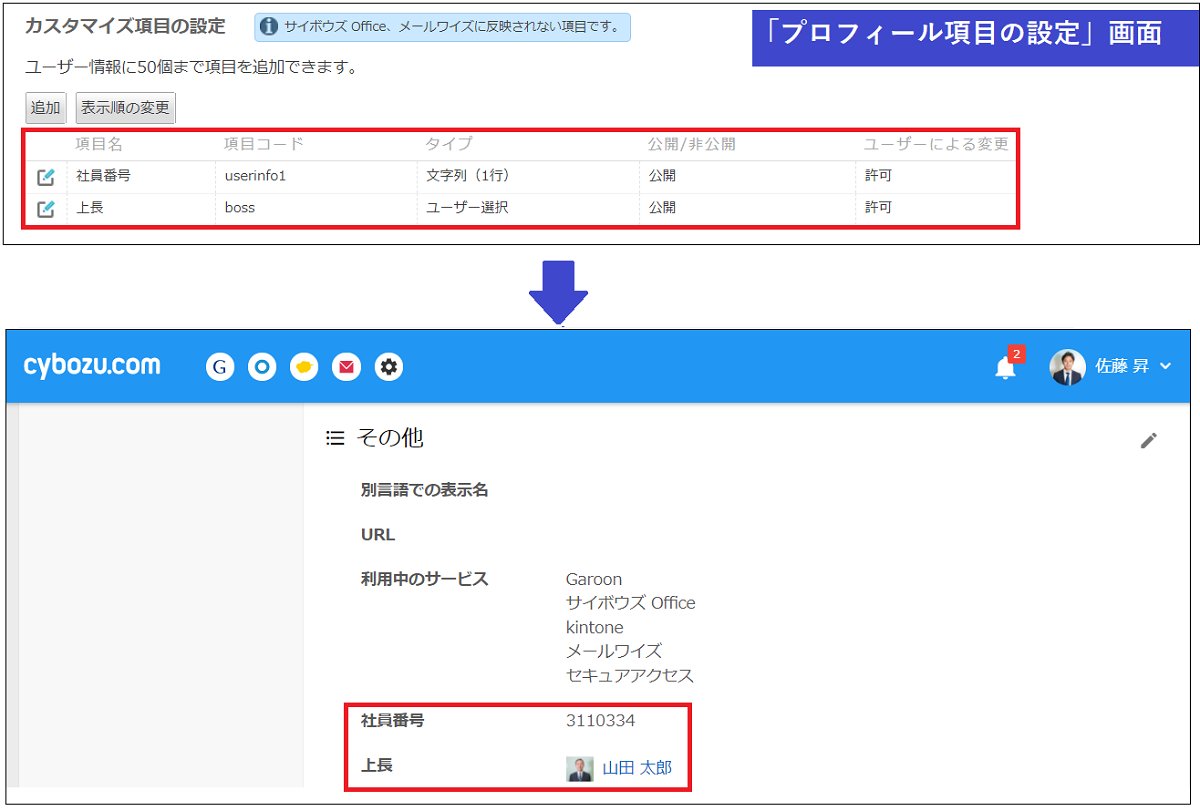 サイボウズ ガルーン On Twitter プロフィールには独自の項目を追加できます ユーザ による変更を許可することも可能です Web会議の個人ミーティングのurl 社員番号など 他のユーザーが気になる情報を掲載できるようにしておくと便利です ユーザー情報の項目