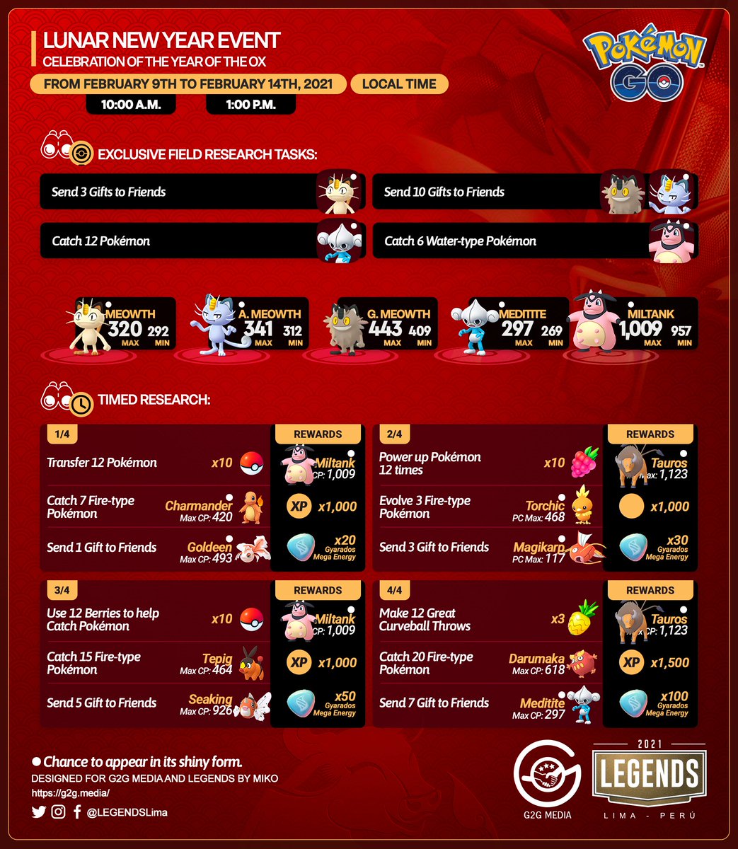PokeSocial1's tweet photo. 🇺🇸
#LunarNewYear Event has already started in some parts of the world.
Let's look at all the event details and Exclusive Research.

#PokémonGO #PokémonGOApp #G2G https://t.co/rZdNADDj5P