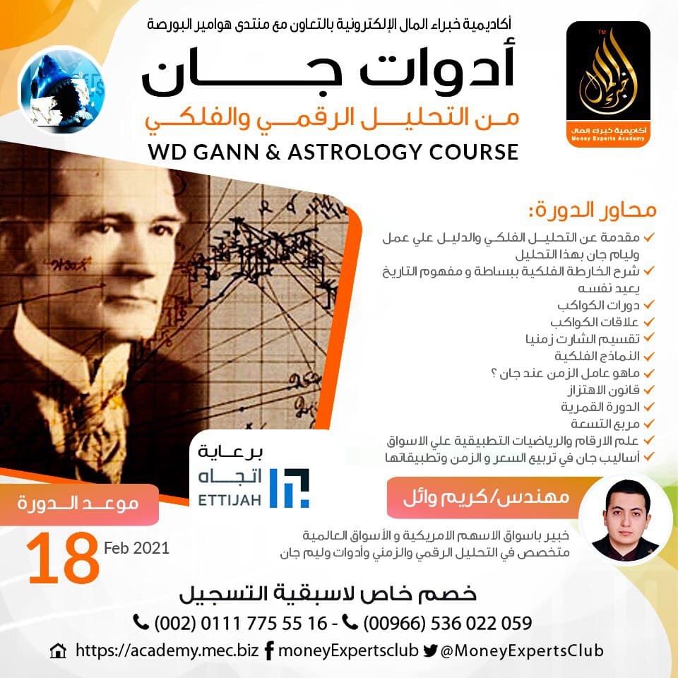 karimwael8's tweet photo. 📄دورة #التحليل_الرقمي القادمة اونلين 

📈وسنتناول فيها  ادوات واسرار جان المختلفة من التحليل الرقمي والزمني وتطبيقاتها علي اسواق الاسهم

🗓️18 فبراير 2021

☑️للتسجيل
https://t.co/xr92OCl477 https://t.co/rIiR6zGa4v