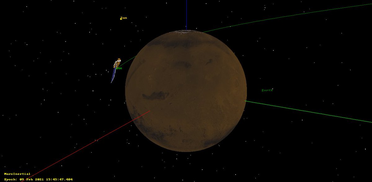 Today at 15:45 UTC  @HopeMarsMission will be performing its Mars orbit insertion burn. Here are some technical details about this manoeuvre. Thread...