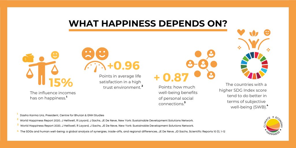 Regenerative Society Foundation tweet media