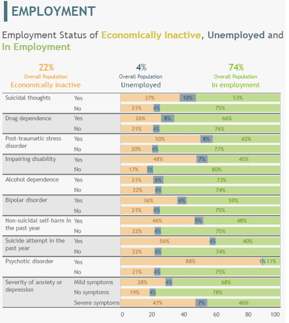 Money and Mental Health tweet media