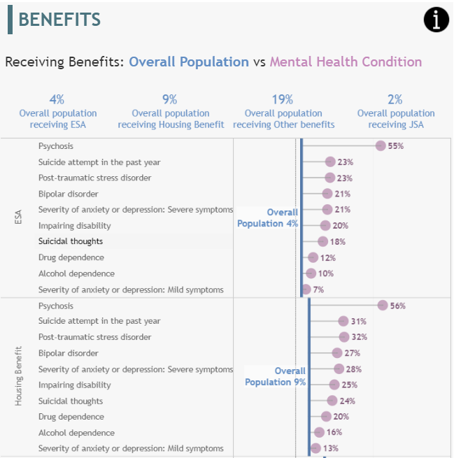 Money and Mental Health tweet media